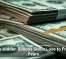 The Hidden Billions SMBs Lose to Fraud Fears