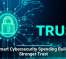 Smart Cybersecurity Spending Builds Stronger Trust