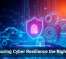 Measuring Cyber Resilience the Right Way