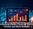 Technology Makes Financial Tracking Clearer and More Reliable